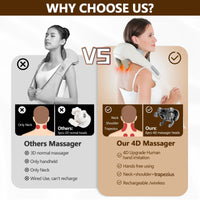 Wireless Neck And Back Shiatsu Kneading Massager